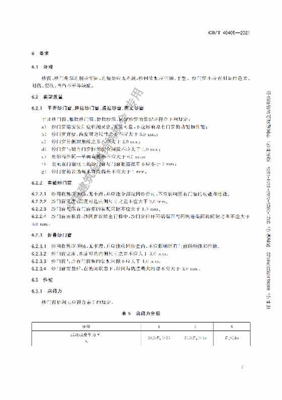 GB-T 40405-2021建筑用纱门窗技术条件_10