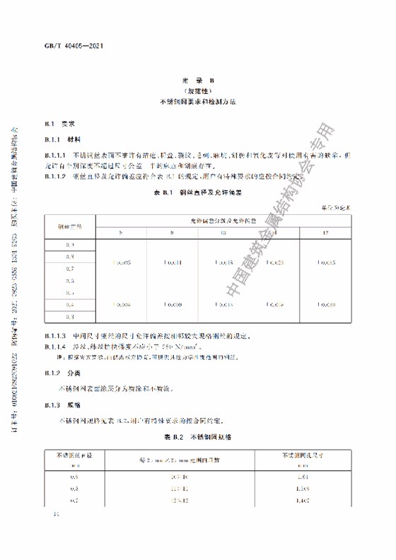 GB-T 40405-2021建筑用纱门窗技术条件_19