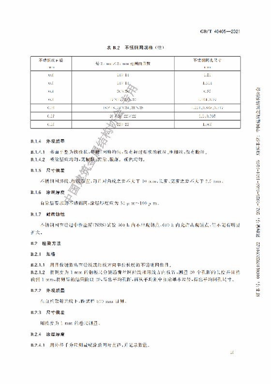 GB-T 40405-2021建筑用纱门窗技术条件_20