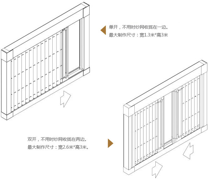 B款易拆洗折叠纱窗