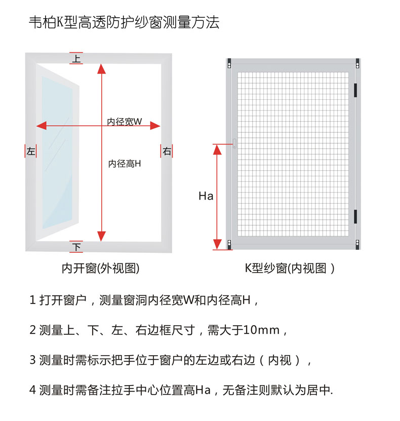 金刚网测量方法